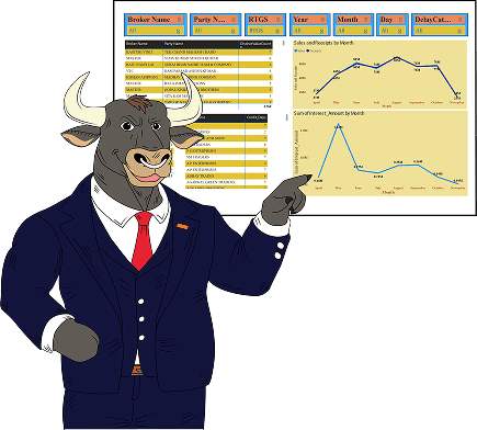 How to Solve These Challenges